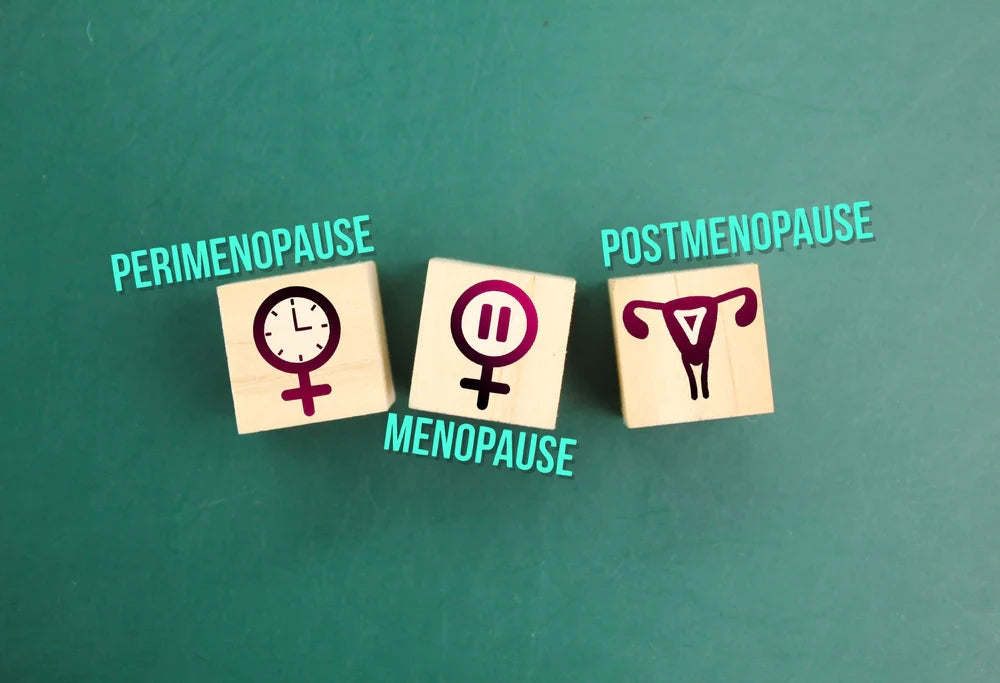 What Is Perimenopause?